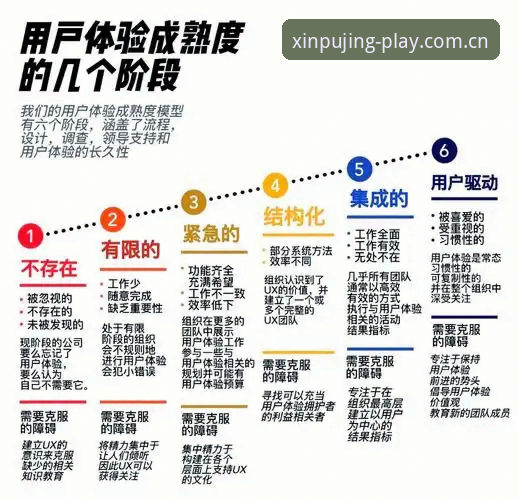 新莆京娱乐平台深度评测：用户体验与功能性能全面分析